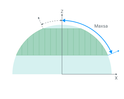 ../images/download/attachments/142653884/Max_slope_angle.png