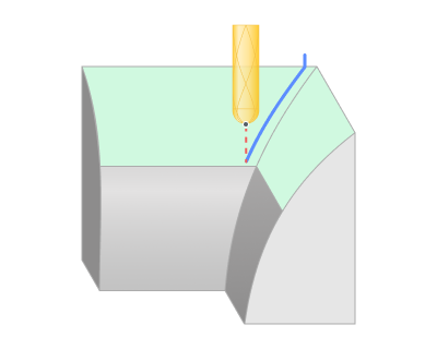 ../images/download/attachments/142654020/Shallow_Machining_Slopes.png