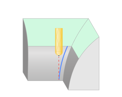 ../images/download/attachments/142654020/Steep_Machining_Slopes.png