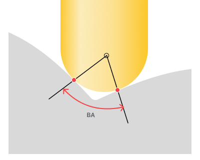 images/download/attachments/142666031/Bitagency_Angle.png