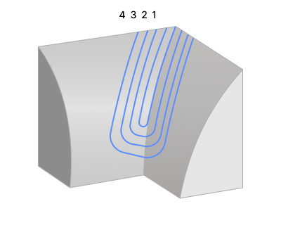 images/download/attachments/142666031/Nb._of_passes.png